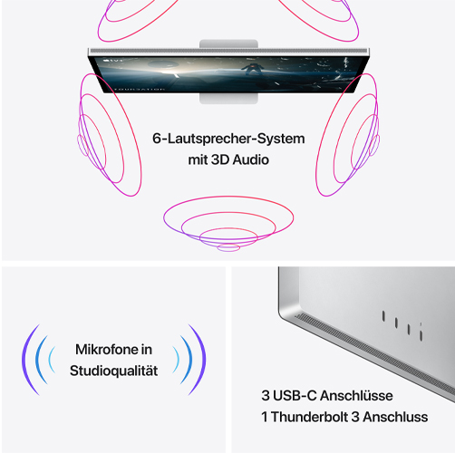 APPLE Studio Display