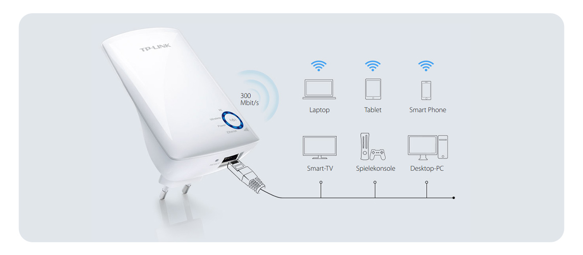 TP-Link TL-WA850RE